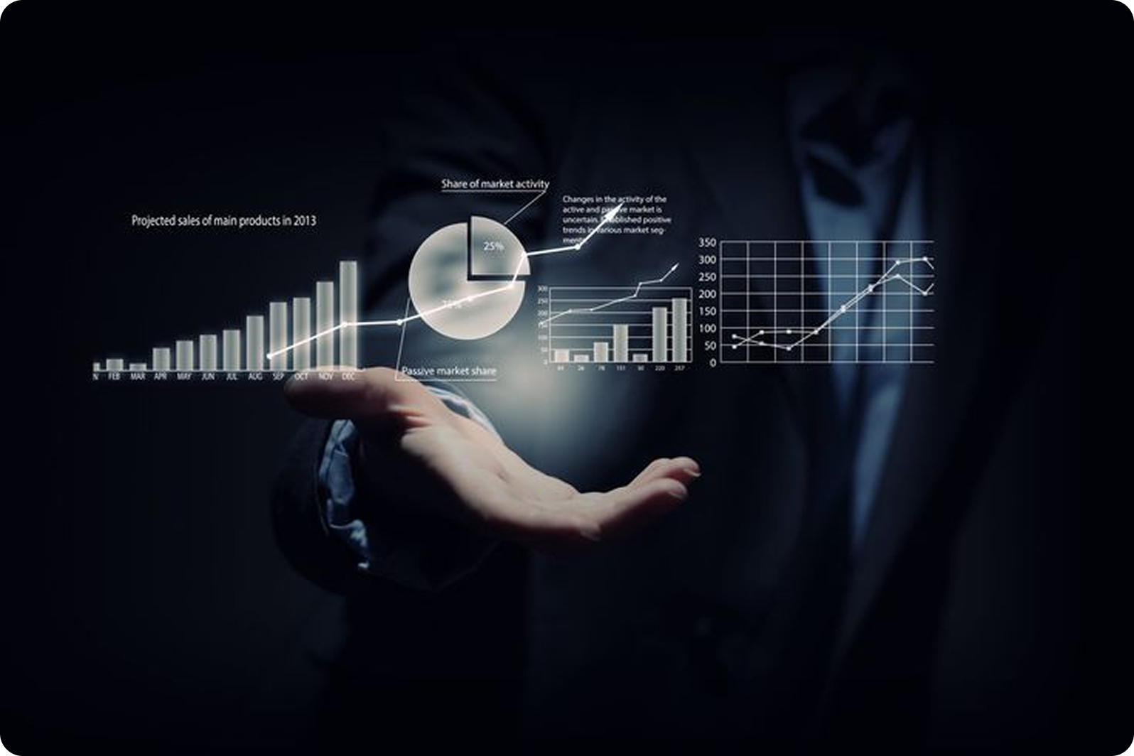 Tailored Solutions